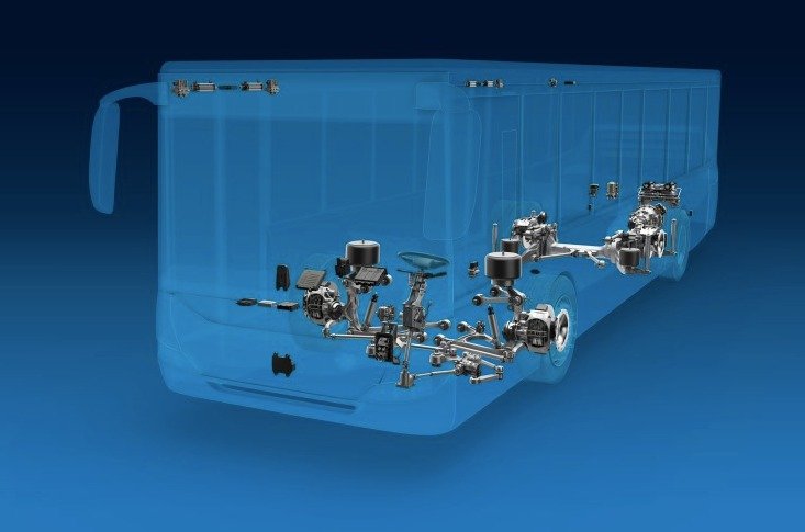 Weiter im System: ZF stellt Energiemanagement-software für elektrische Nutzfahrzeuge vor